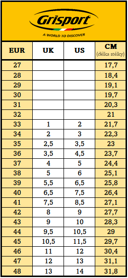Trekové boty Grisport Glide 90 25/26